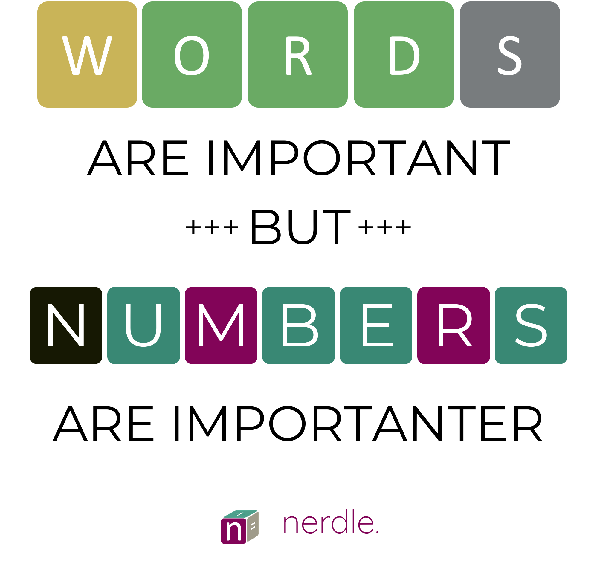 Words are important but numbers are importanter — Nerdle's tagline