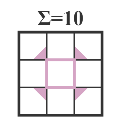 Corner Sudoku game tile